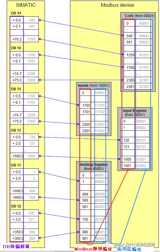 33bb13b8-fc13-11ed-90ce-dac502259ad0.png