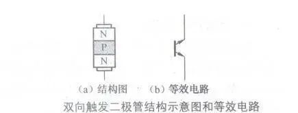 三极管