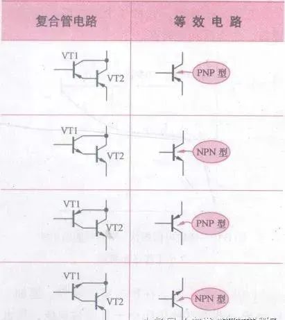 三极管