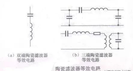 三极管