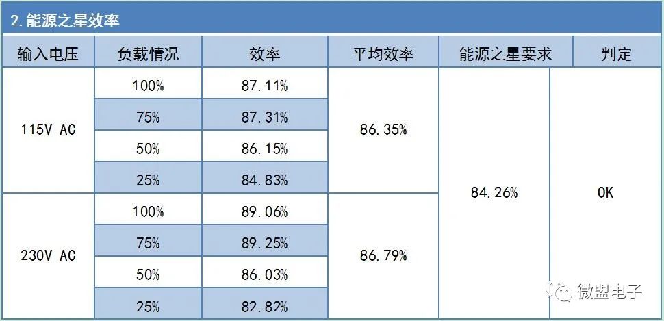 3de9b45e-fc66-11ed-90ce-dac502259ad0.jpg