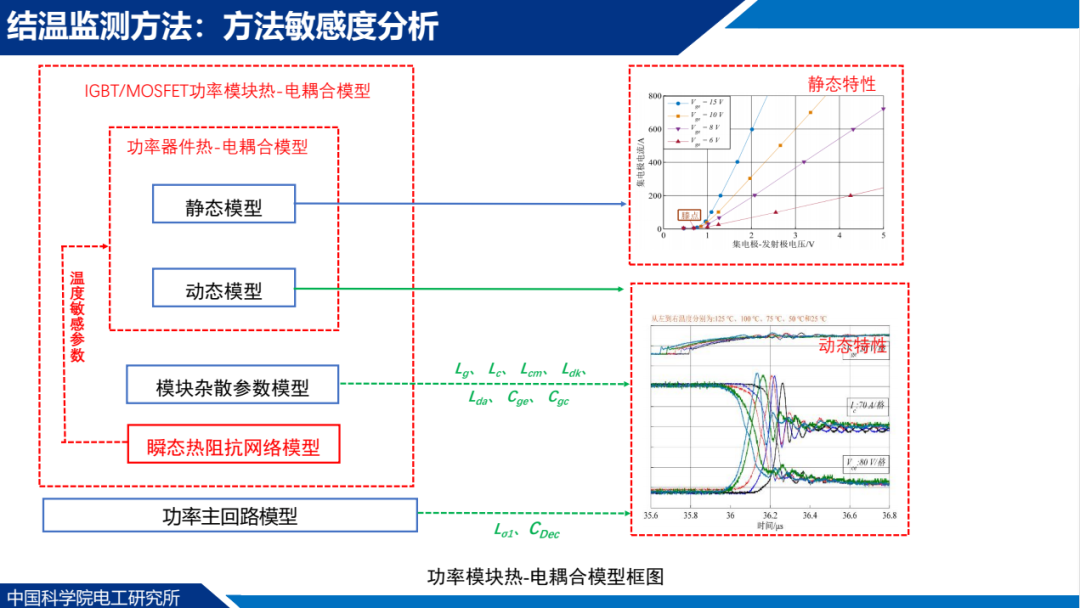 7ac5d524-fc7f-11ed-90ce-dac502259ad0.png