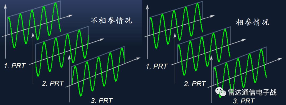 脉冲信号