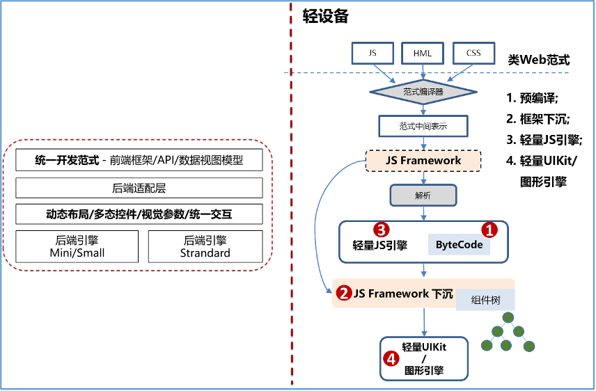 dc72ac92-e6ff-11ed-ab56-dac502259ad0.png