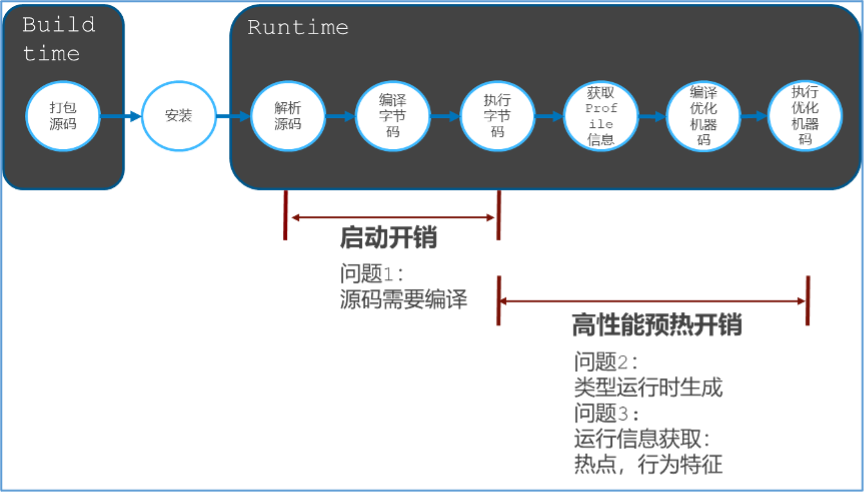 dbdeae02-e6ff-11ed-ab56-dac502259ad0.png