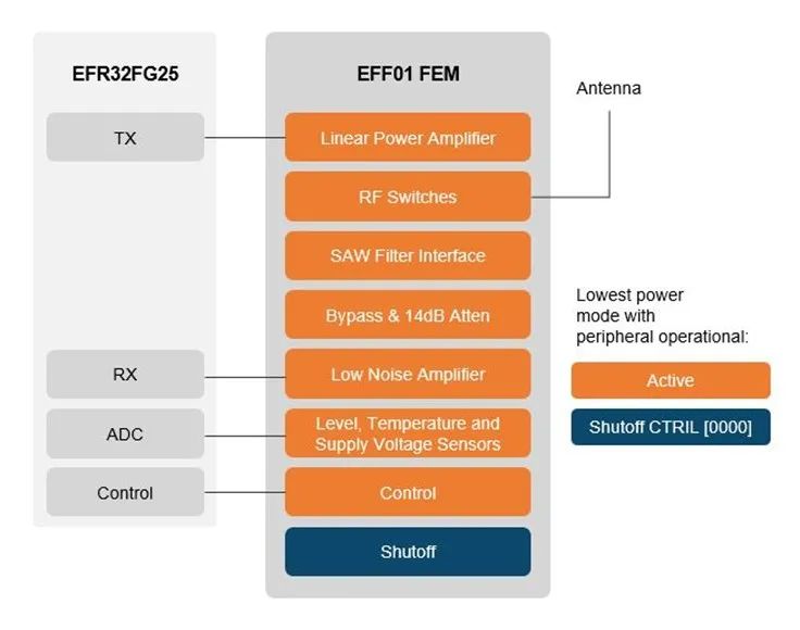 e6111fcc-ebe1-11ed-90ce-dac502259ad0.jpg