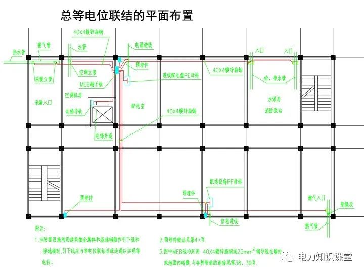 过电流保护