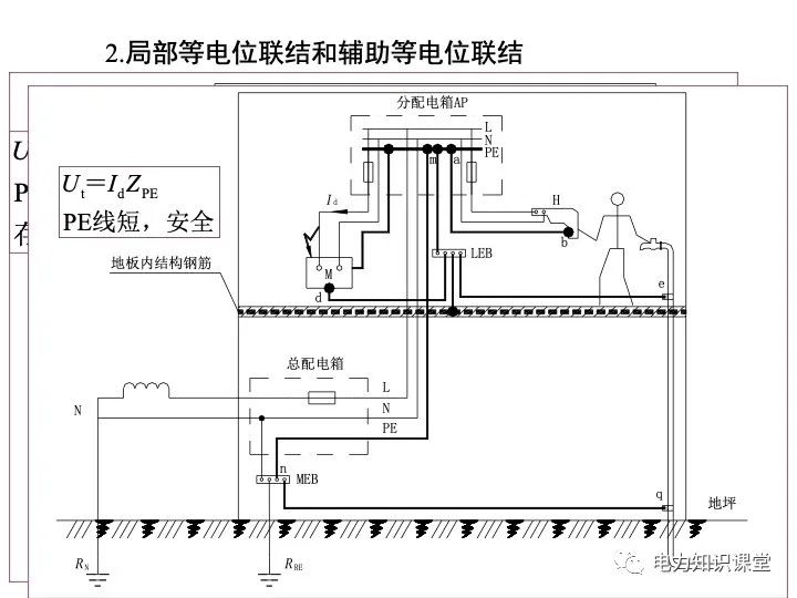 过电流保护