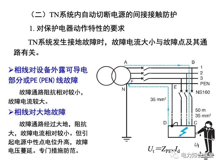 过电流保护