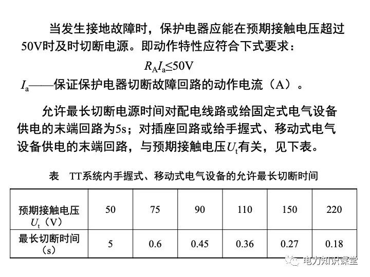 过电流保护