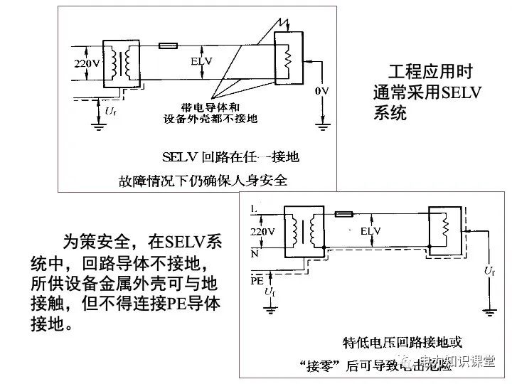 过电流保护