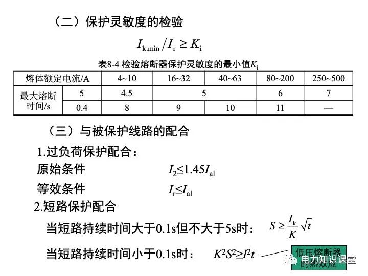 过电流保护