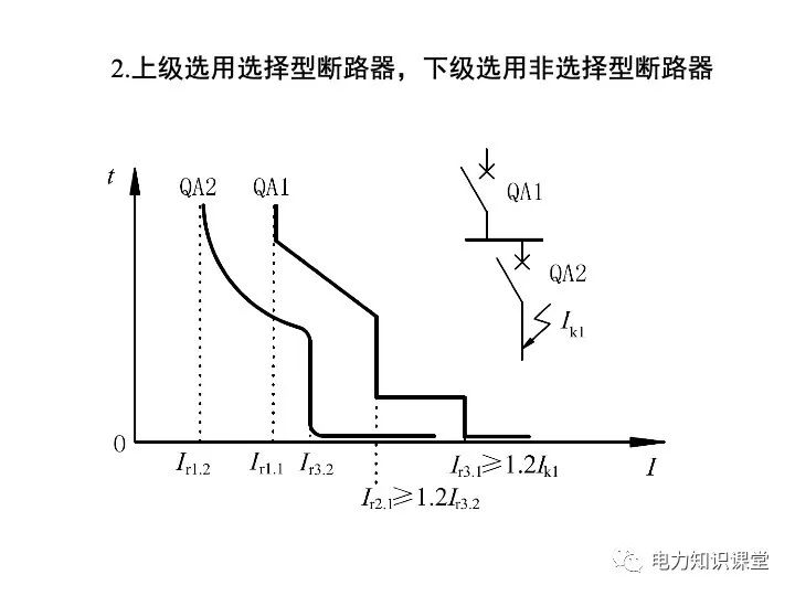 过电流保护