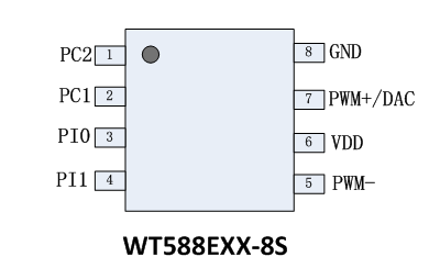 7af86be4-ebf2-11ed-90ce-dac502259ad0.png