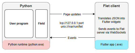 b529e224-feef-11ed-90ce-dac502259ad0.png