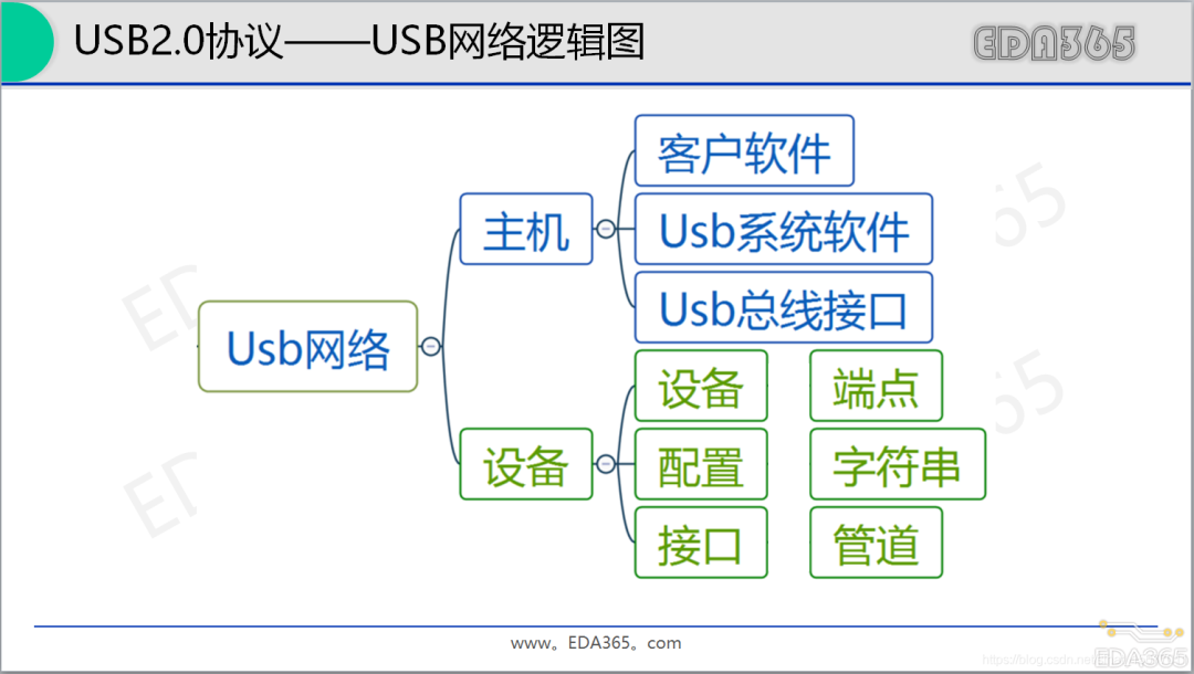 0fe52e82-ed37-11ed-90ce-dac502259ad0.png