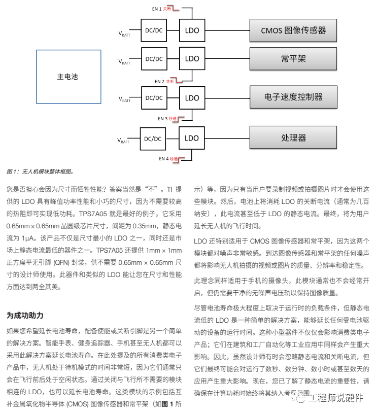 过热保护电路