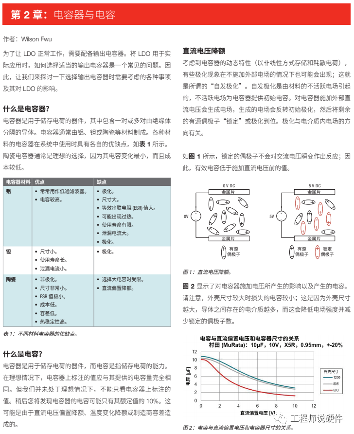 过热保护电路