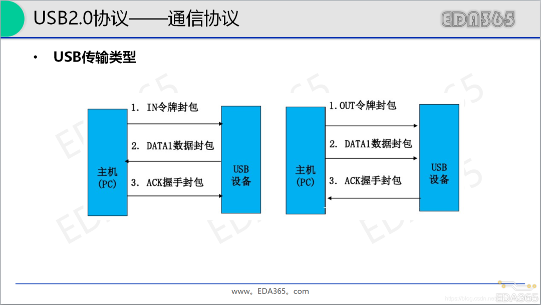 1208ca98-ed37-11ed-90ce-dac502259ad0.png