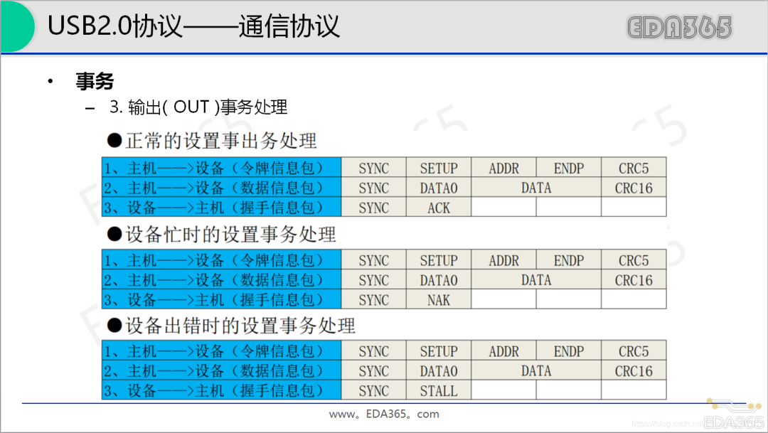 11bb86d4-ed37-11ed-90ce-dac502259ad0.png