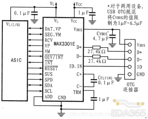 pcb