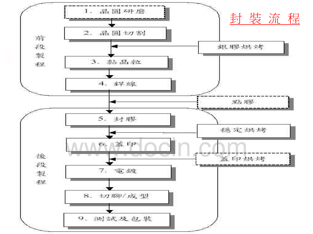 3edd2a7e-ed36-11ed-90ce-dac502259ad0.png