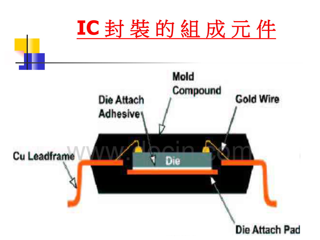 3ecc05be-ed36-11ed-90ce-dac502259ad0.png