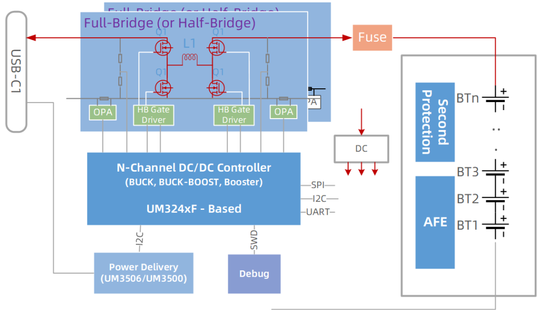 47ddc0b0-ff8e-11ed-90ce-dac502259ad0.png