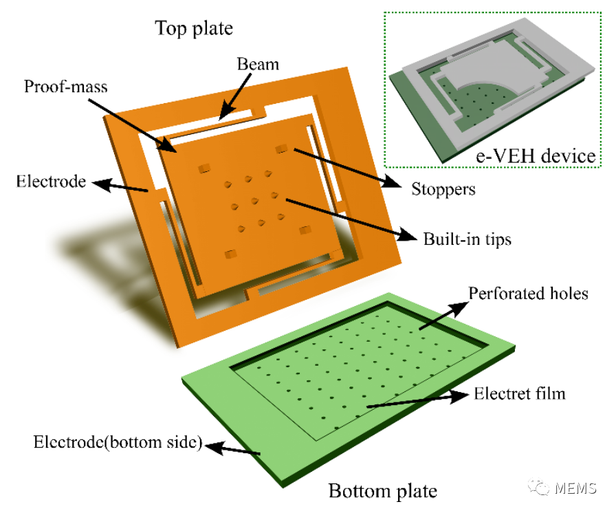 f12a211a-ec95-11ed-90ce-dac502259ad0.png