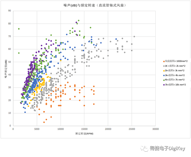 得捷电子