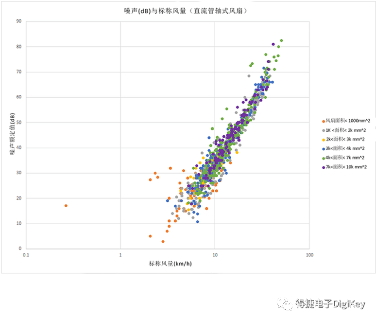 得捷电子