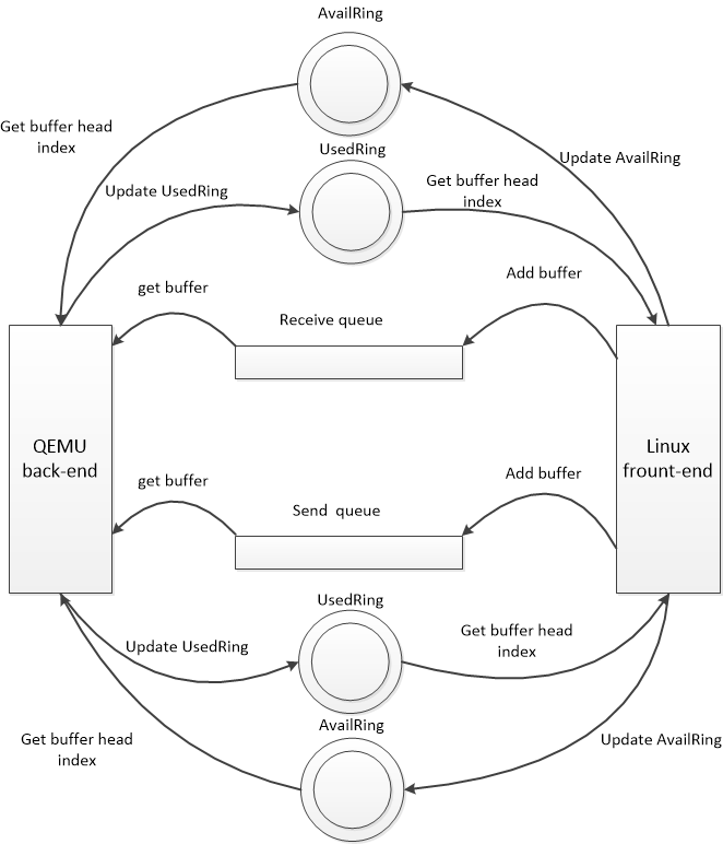 6fbaaede-ec67-11ed-90ce-dac502259ad0.png