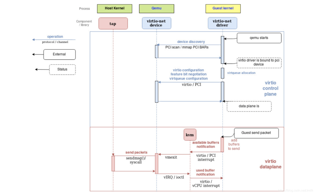 6fda39e8-ec67-11ed-90ce-dac502259ad0.png