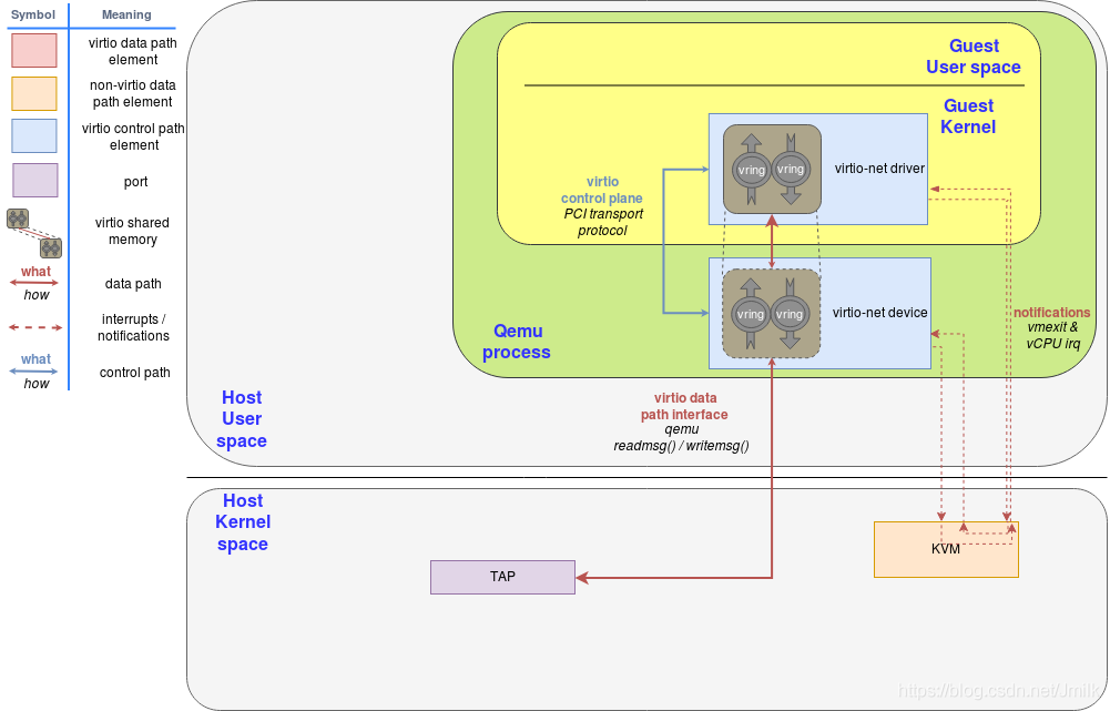 6fa6be74-ec67-11ed-90ce-dac502259ad0.png