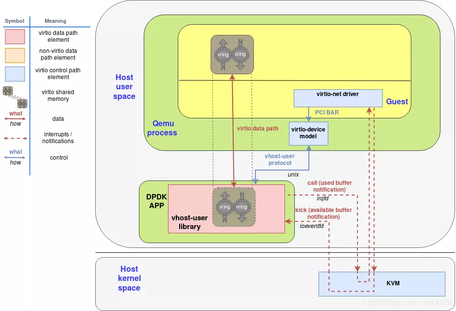 7064fac4-ec67-11ed-90ce-dac502259ad0.png