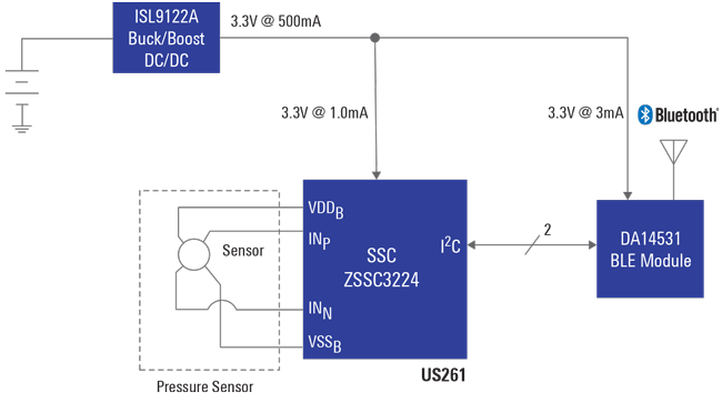 5ffe768c-ffff-11ed-90ce-dac502259ad0.png