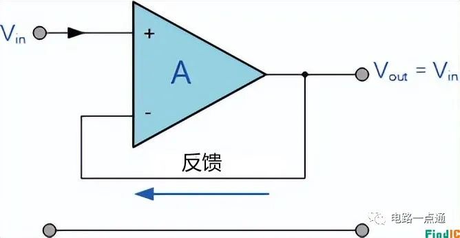 电路图