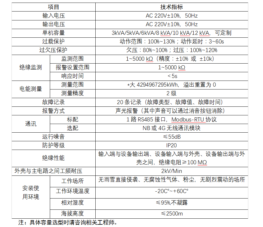 无线通讯