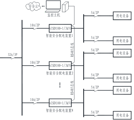 43bf2abc-e465-11ed-ab56-dac502259ad0.png