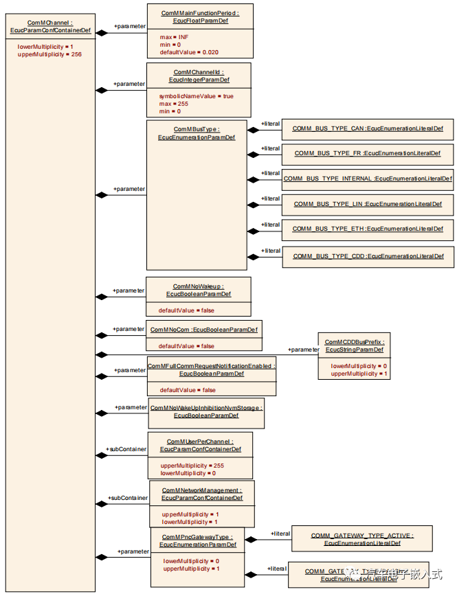 c11dc700-ffe2-11ed-90ce-dac502259ad0.png