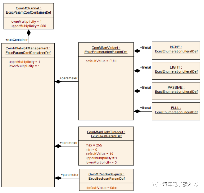 c139e340-ffe2-11ed-90ce-dac502259ad0.png