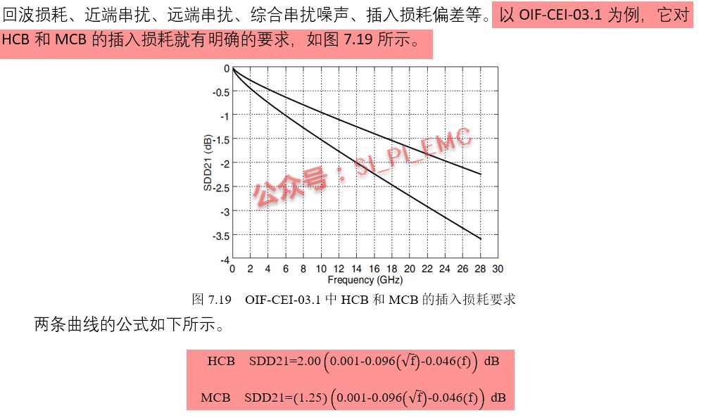 PCB设计