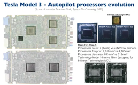 pcb