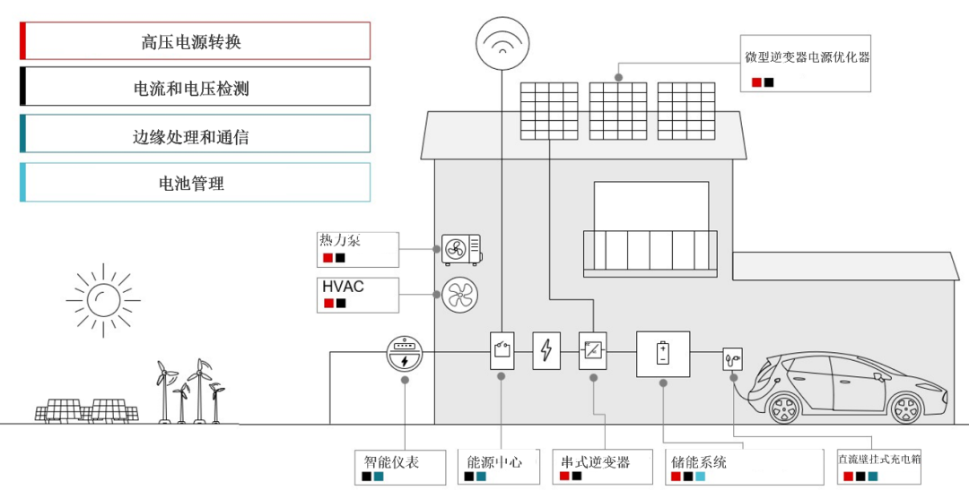 3ddadc5a-ccb8-11ed-bfe3-dac502259ad0.png