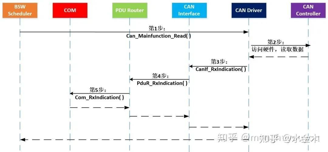 7b33a450-ffd6-11ed-90ce-dac502259ad0.jpg