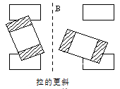 电阻器