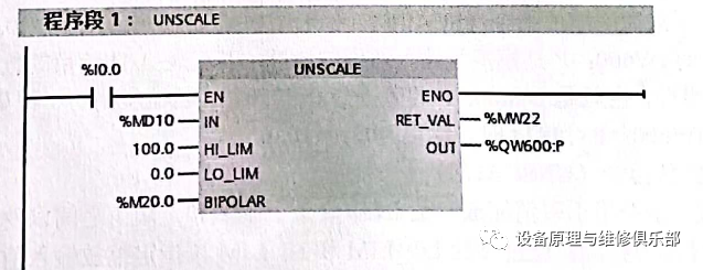 plc