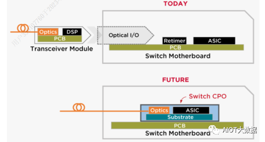 6b413394-ffc9-11ed-90ce-dac502259ad0.png