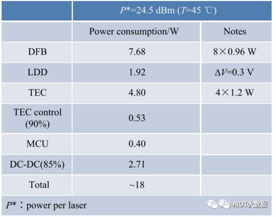 6d28b434-ffc9-11ed-90ce-dac502259ad0.png