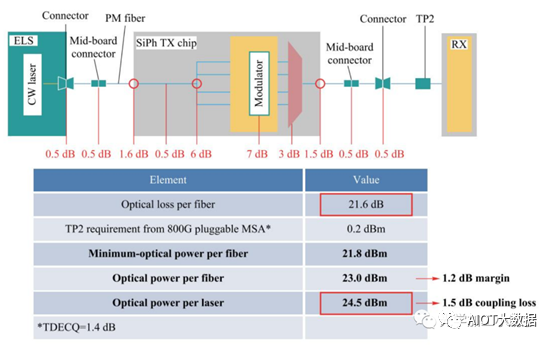 6cec45d0-ffc9-11ed-90ce-dac502259ad0.png